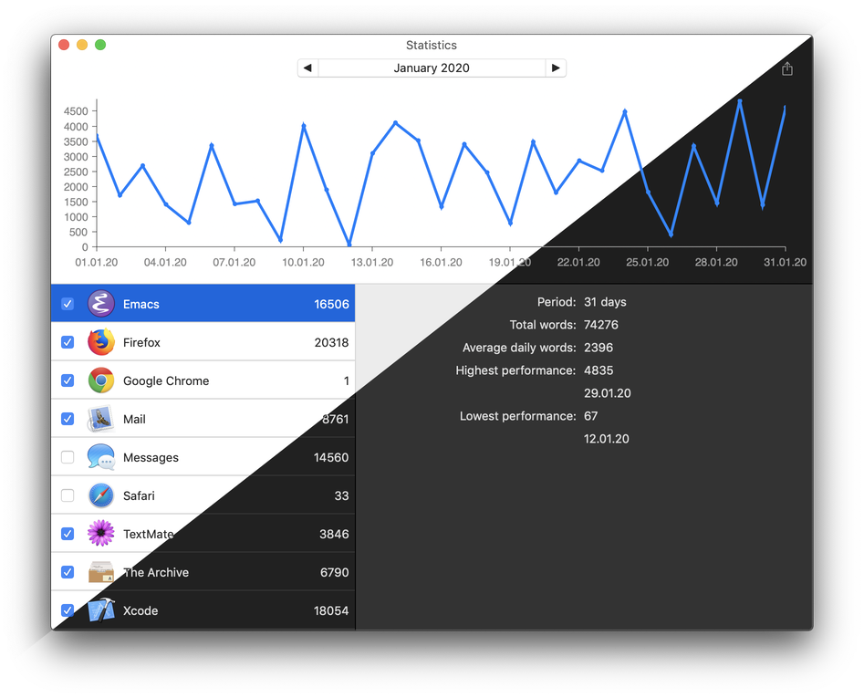 how much does microsoft word cost for mac